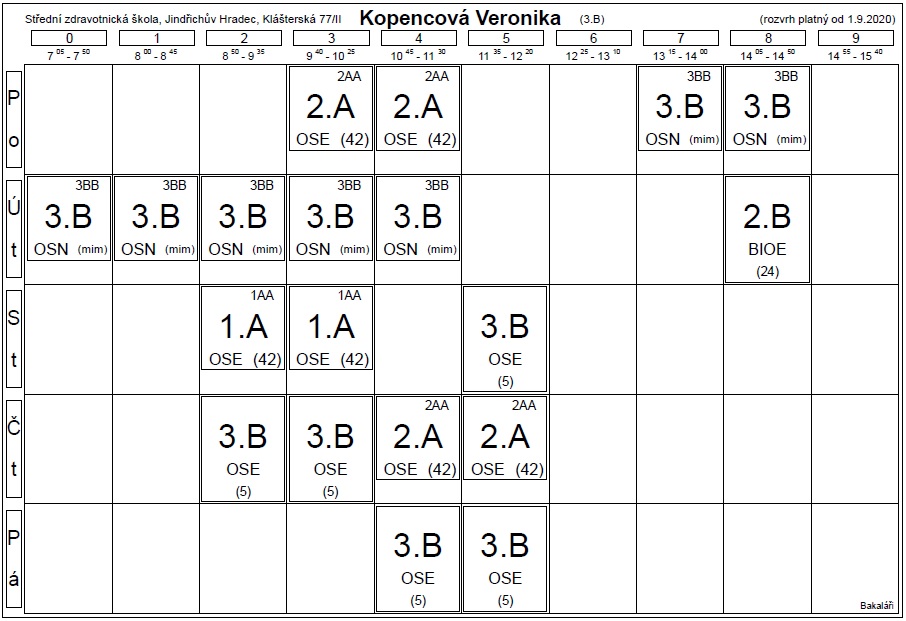 Obrázek kontaktu