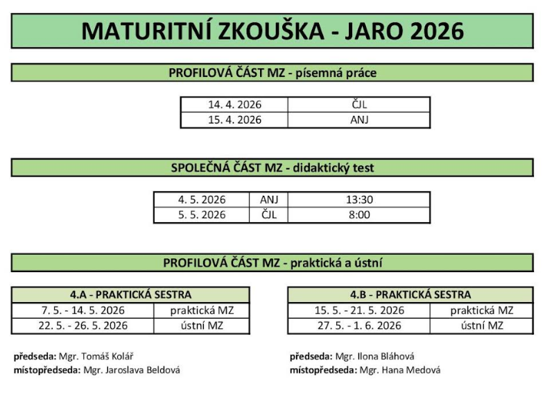 mat_zkouska_jaro26.png