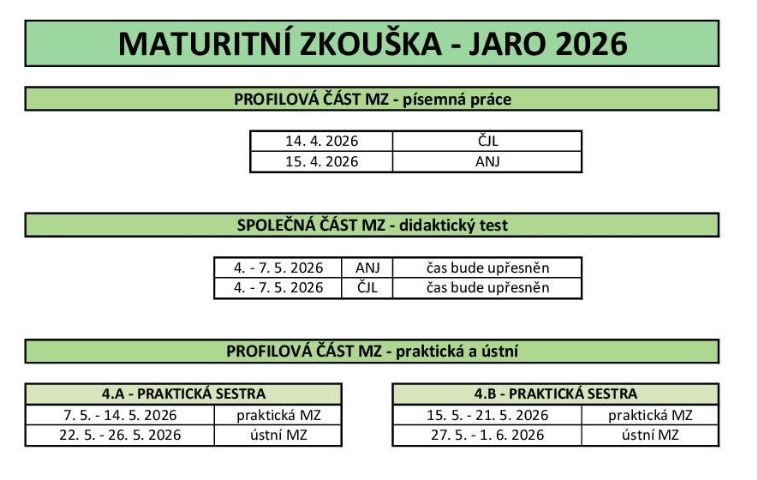maturita jaro 26