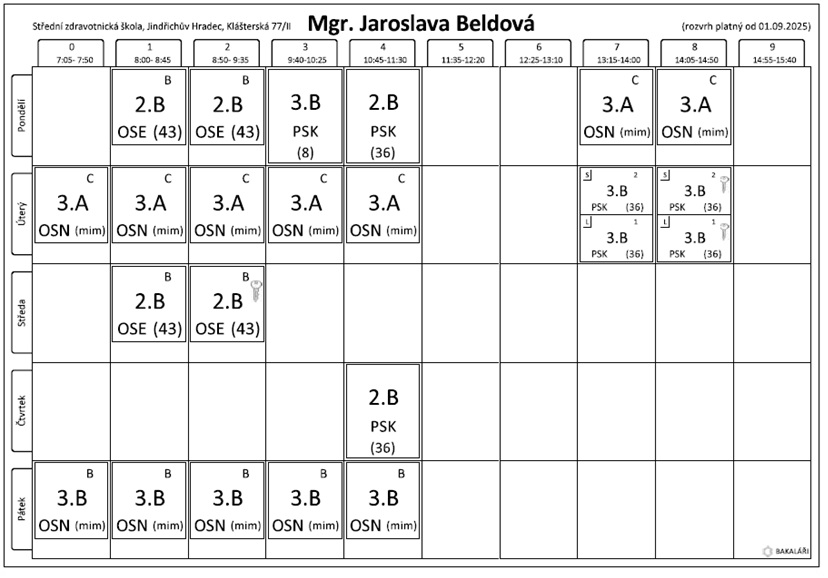 beldova