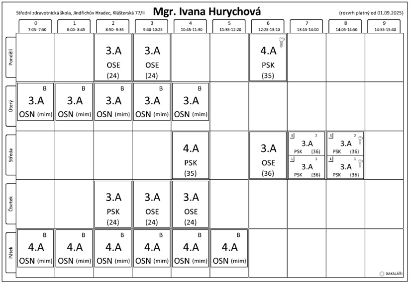 hurychova