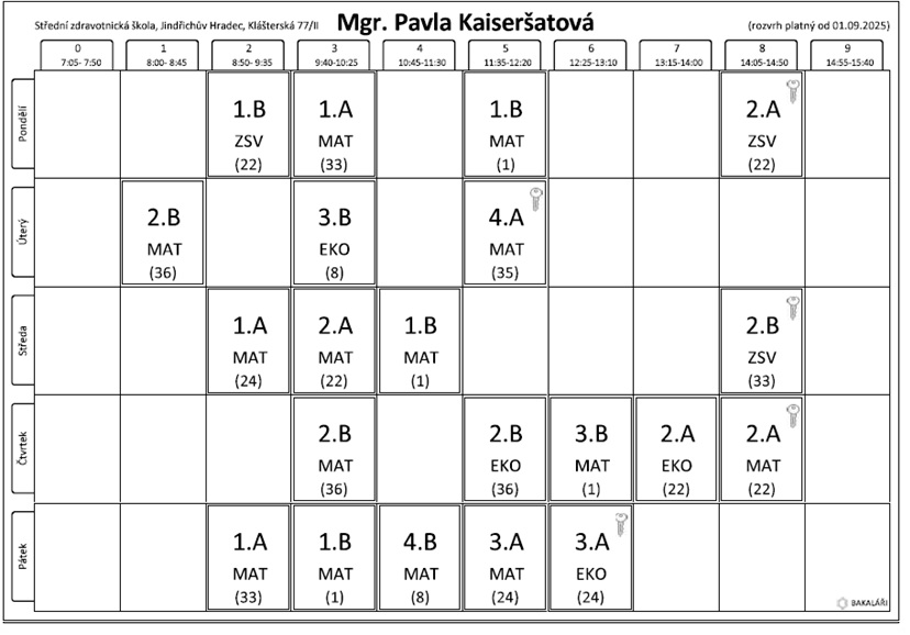 kaisersatova