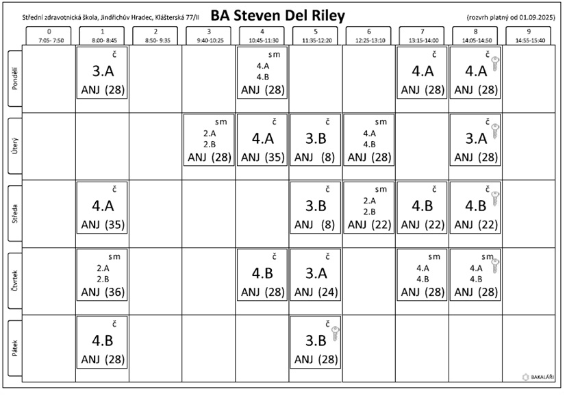 riley