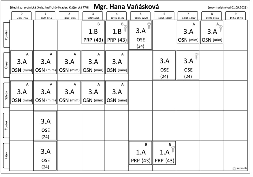 vanaskova