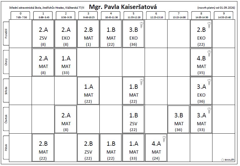 kaisersatova