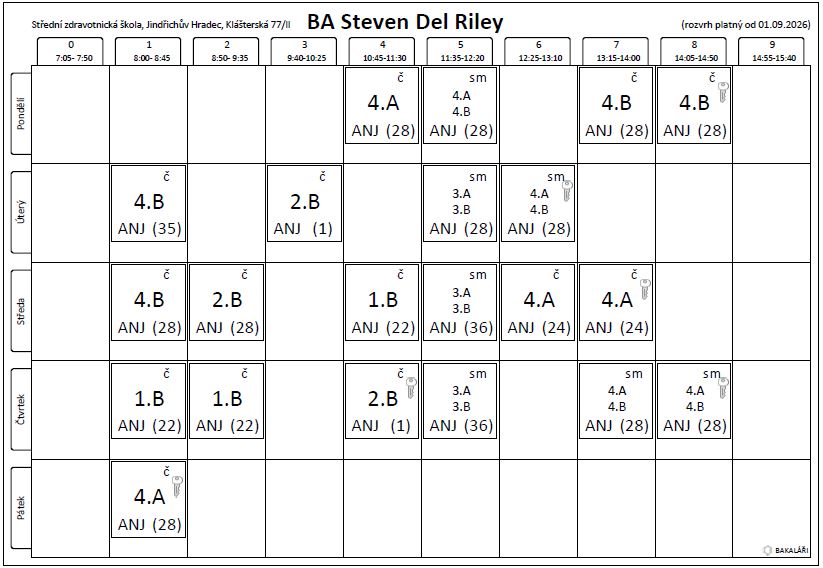 riley
