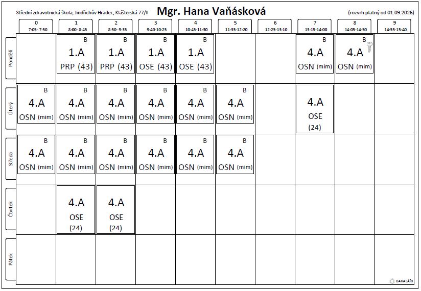 vanaskova